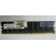 Серверная память HP 261584-041 (300700-001) 512Mb DDR ECC (Новороссийск)