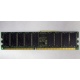Память для серверов HP 261584-041 (300700-001) 512Mb DDR ECC (Новороссийск)